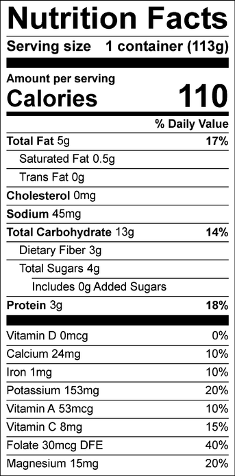 Minty Greens nutrition_facts